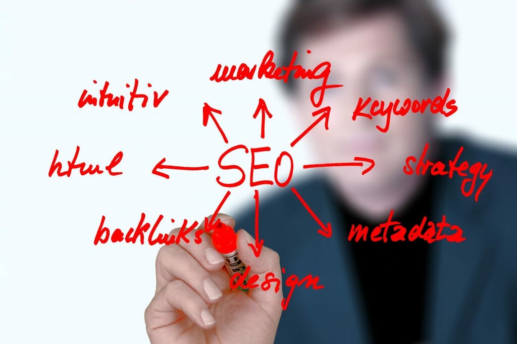 jak zrobić skuteczne SEO